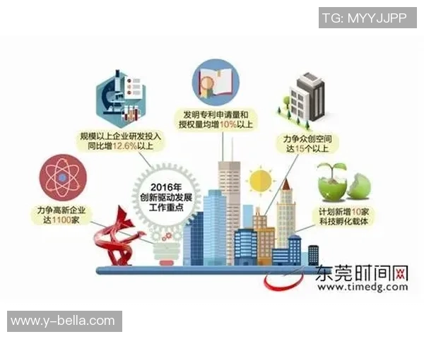 无锡氧化技术助力姚明篮球事业发展探索新路径与创新合作模式