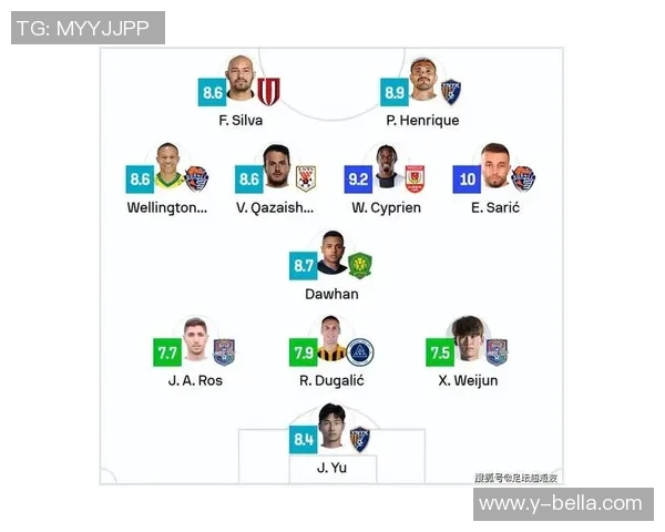 叛逆足球明星推荐阵容揭示个性与实力完美结合的最佳阵容